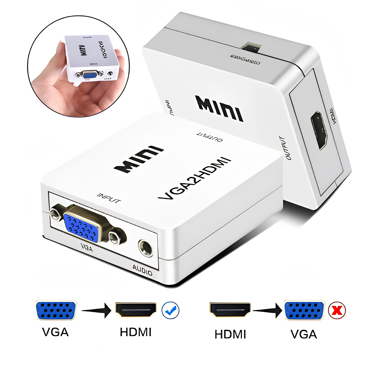 CONVERSOR VGA2HDMI